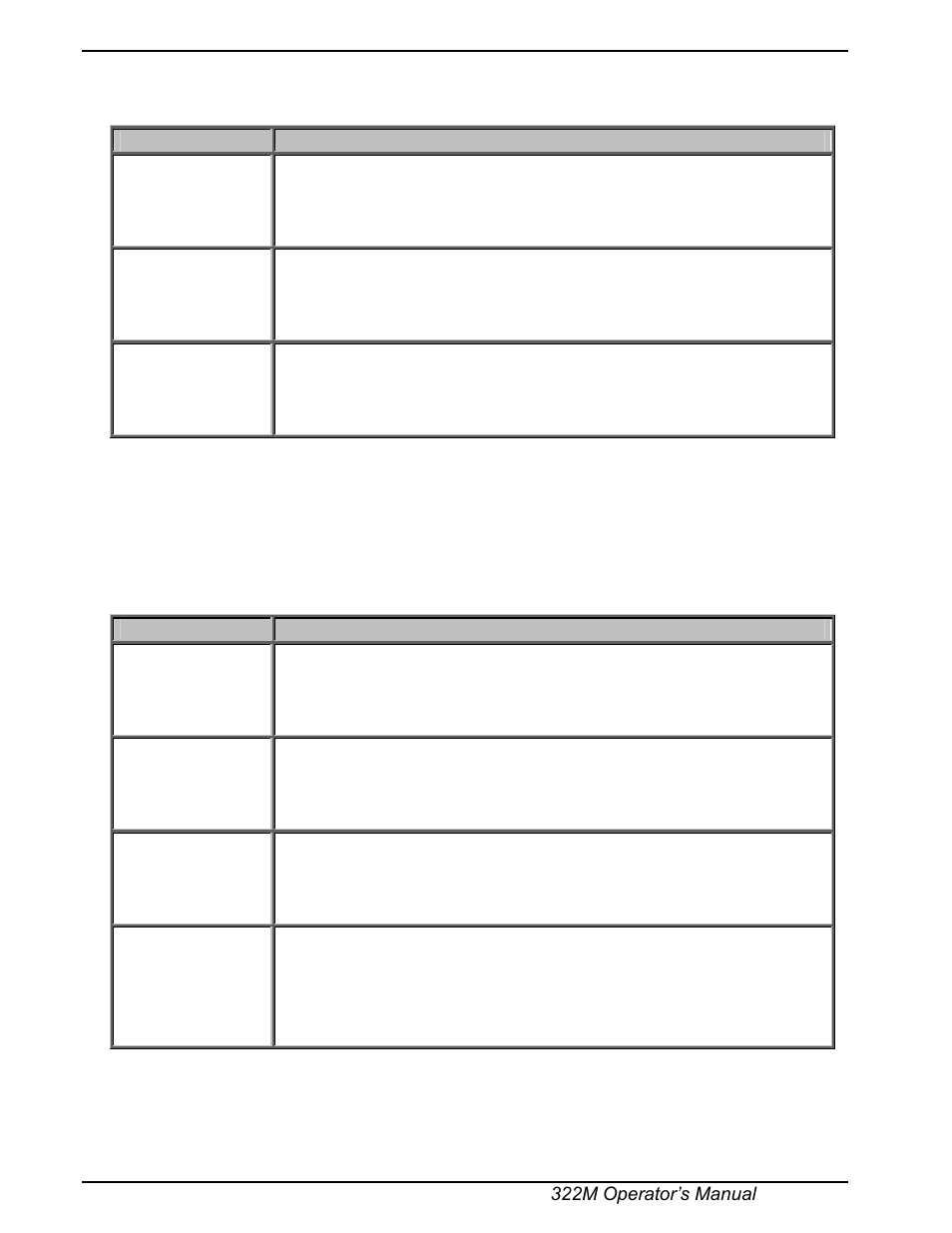 Microcom 322M User Manual | Page 22 / 120