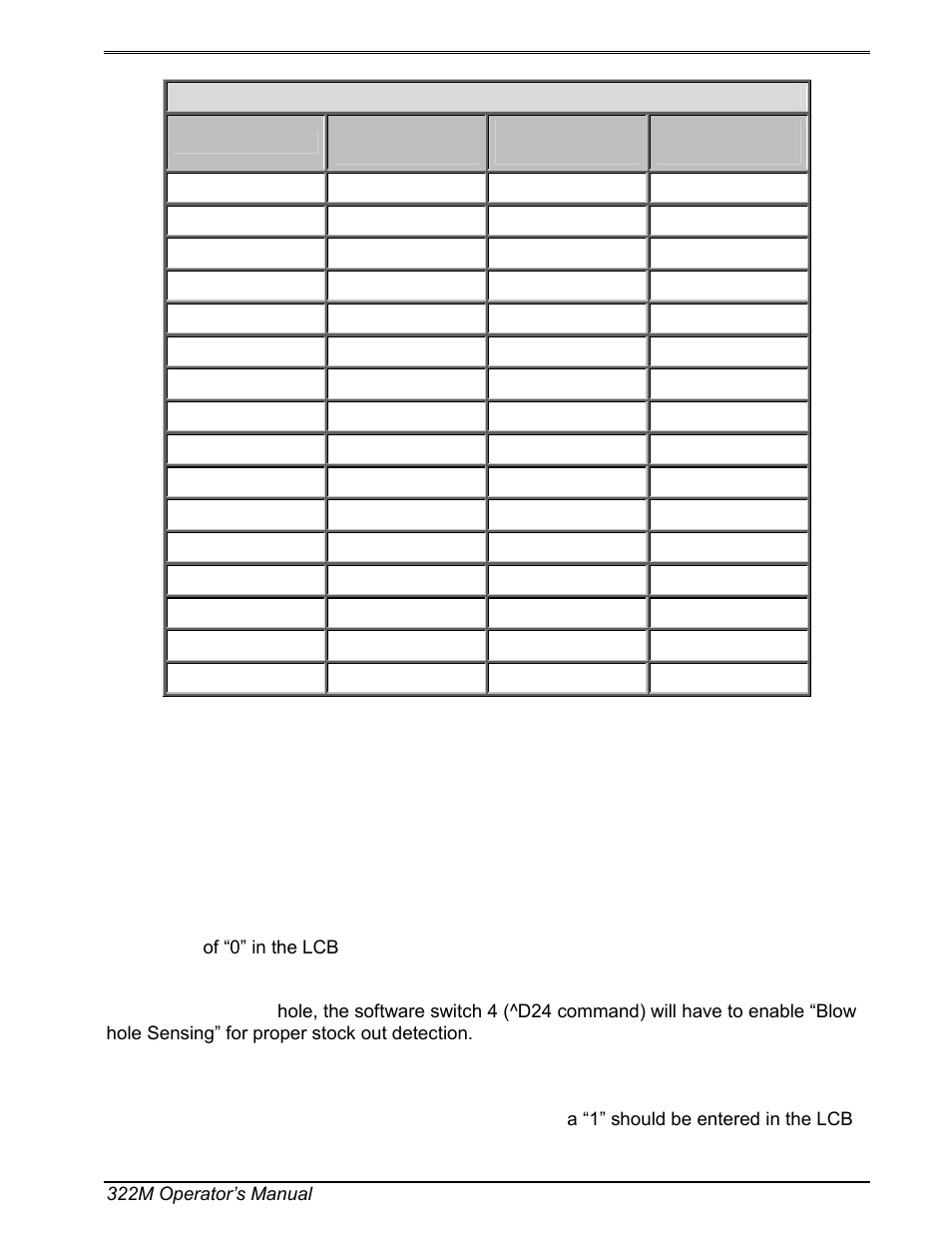 Microcom 322M User Manual | Page 33 / 120