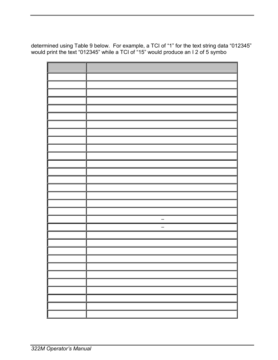 5 tci (text conversion identifier) | Microcom 322M User Manual | Page 37 / 120