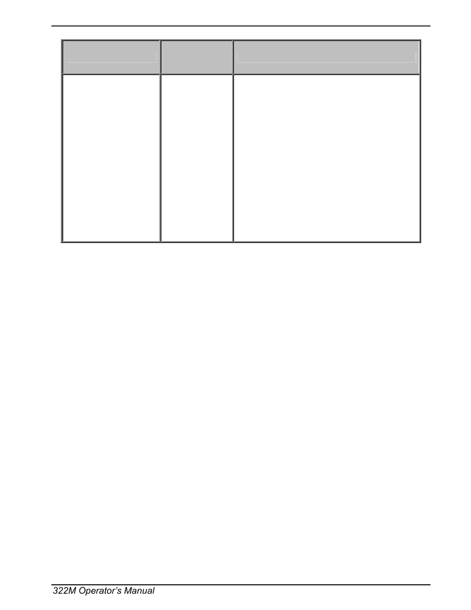 3 sending ^d printer commands | Microcom 322M User Manual | Page 47 / 120