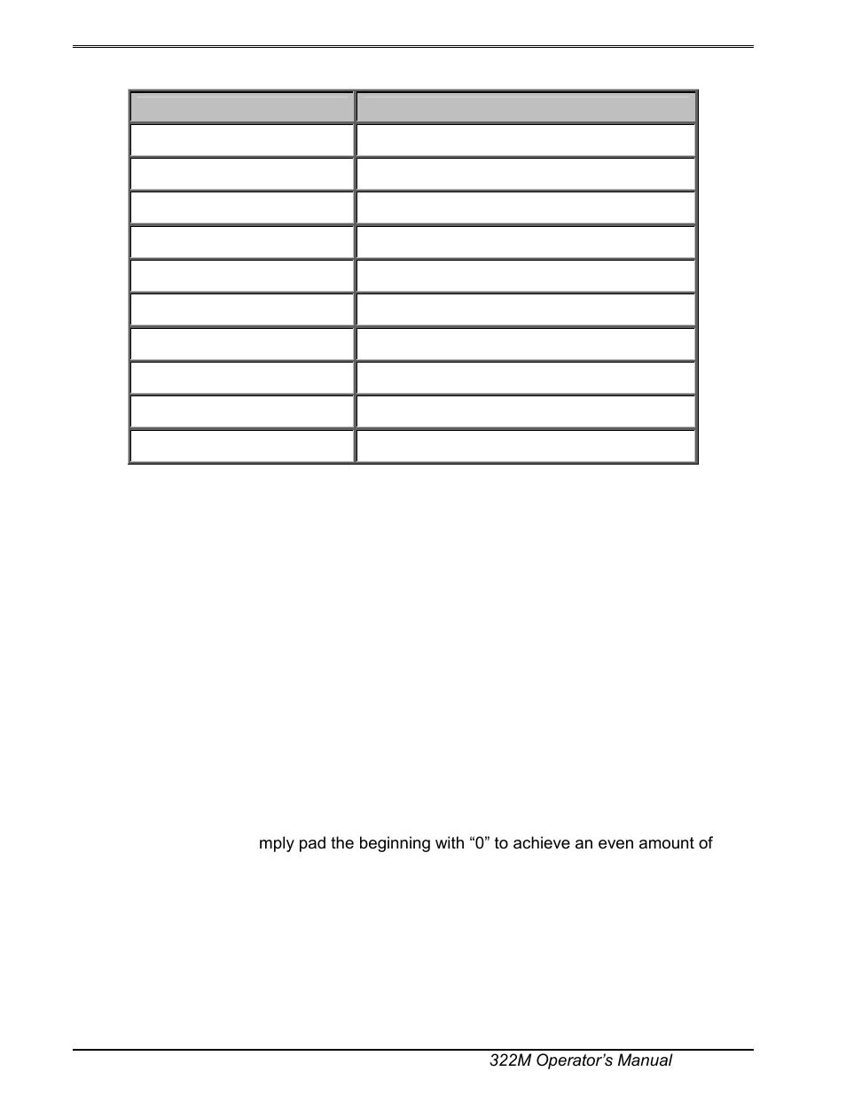 Microcom 322M User Manual | Page 76 / 120