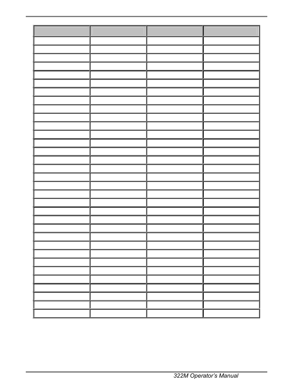 Microcom 322M User Manual | Page 80 / 120
