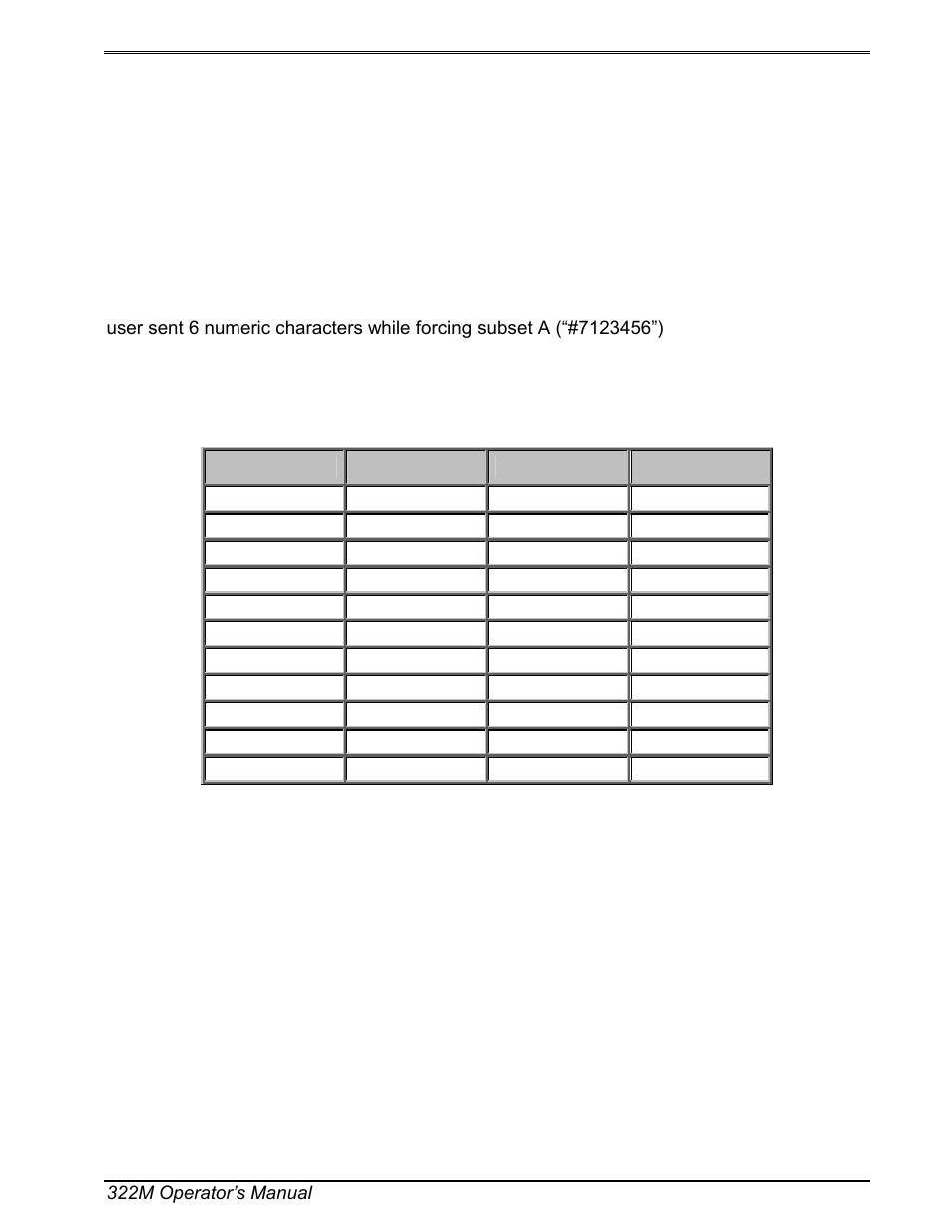 Microcom 322M User Manual | Page 81 / 120