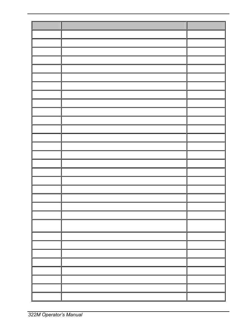 Microcom 322M User Manual | Page 87 / 120