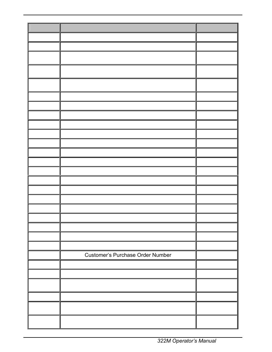 Microcom 322M User Manual | Page 88 / 120