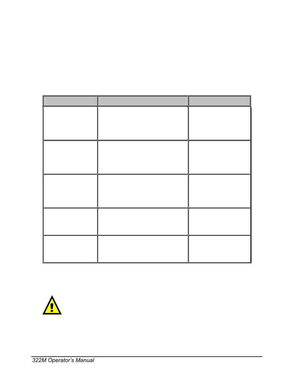 Chapter 10: printer maintenance, 1 maintenance schedule | Microcom 322M User Manual | Page 93 / 120