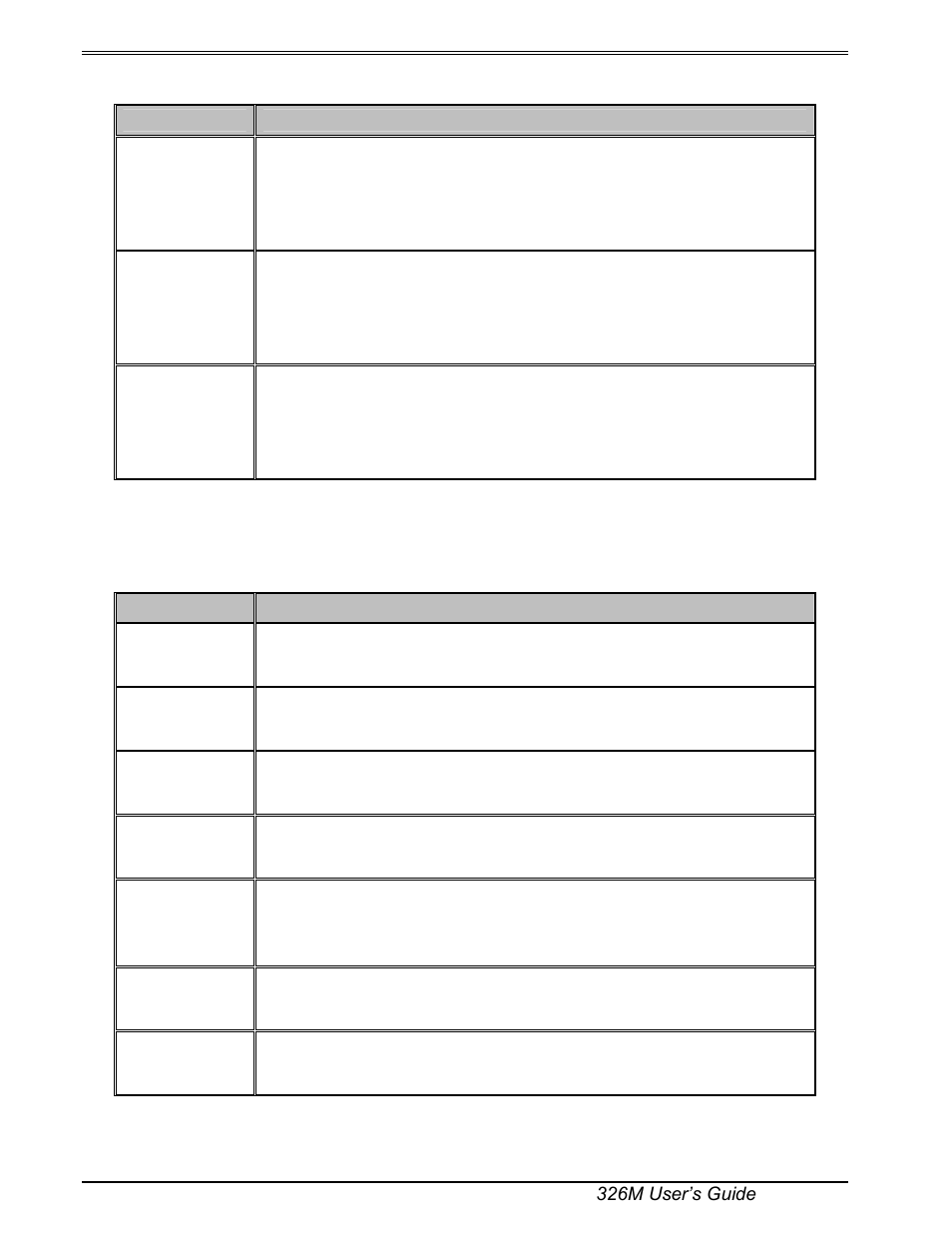 Microcom 326M User Guide User Manual | Page 24 / 73