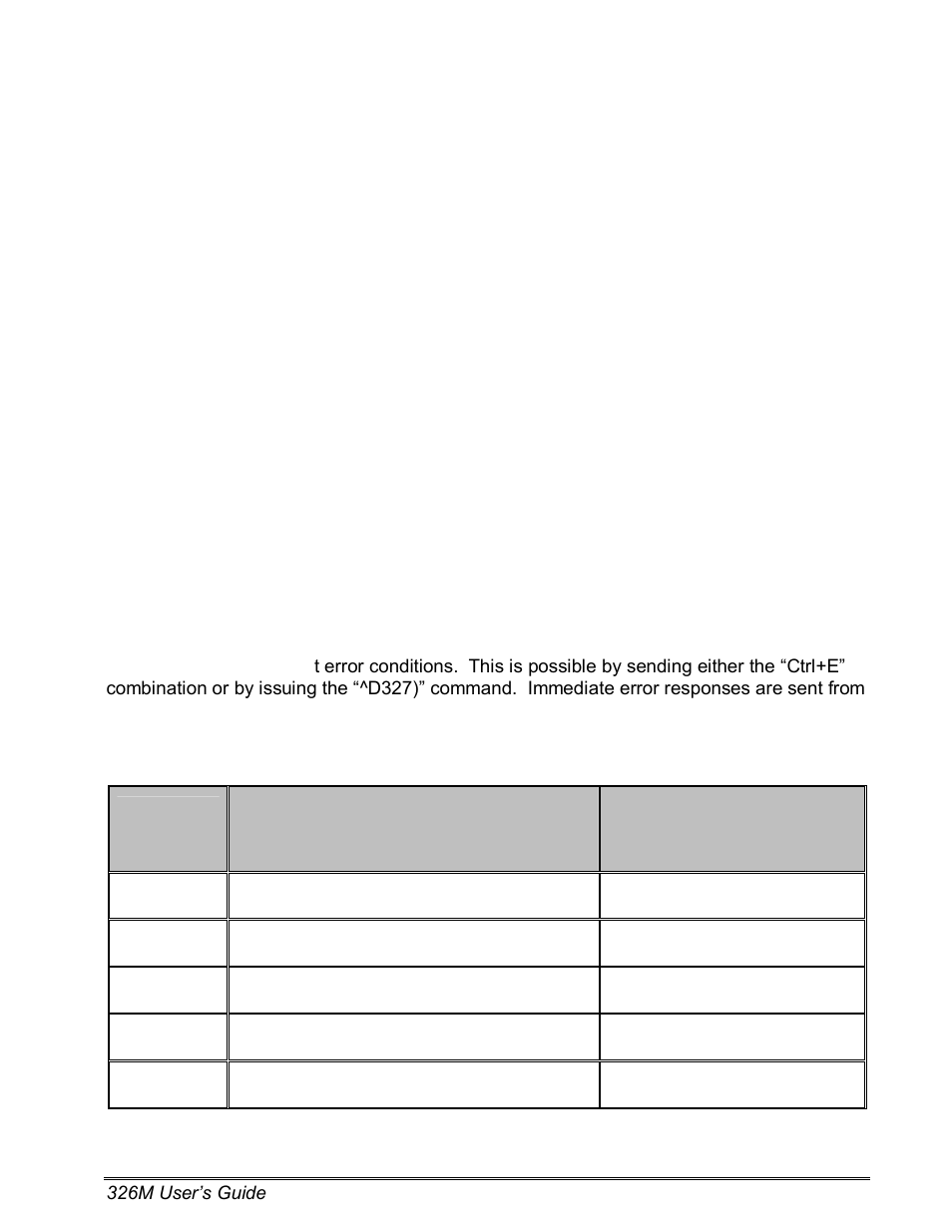 Chapter 4: printer modes, 1 idle mode, 2 halted mode | Microcom 326M User Guide User Manual | Page 27 / 73