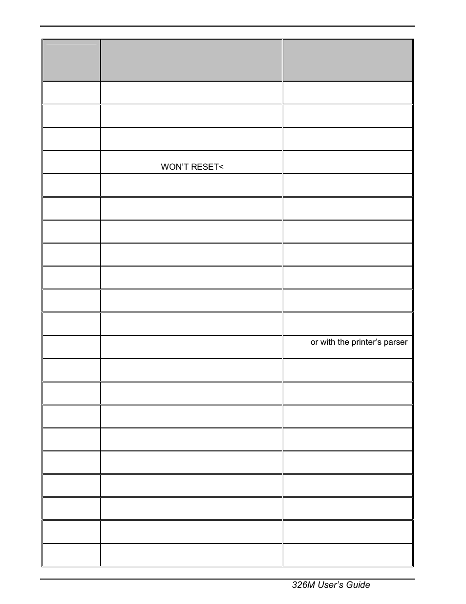 Microcom 326M User Guide User Manual | Page 28 / 73