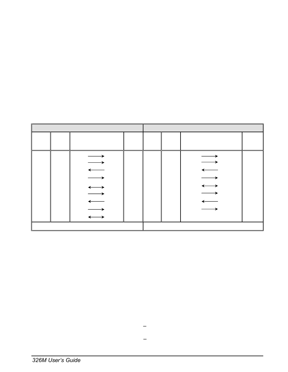 Chapter 5: communications, 1 rs-232 serial, 1 rs-232 printer cables | Microcom 326M User Guide User Manual | Page 43 / 73