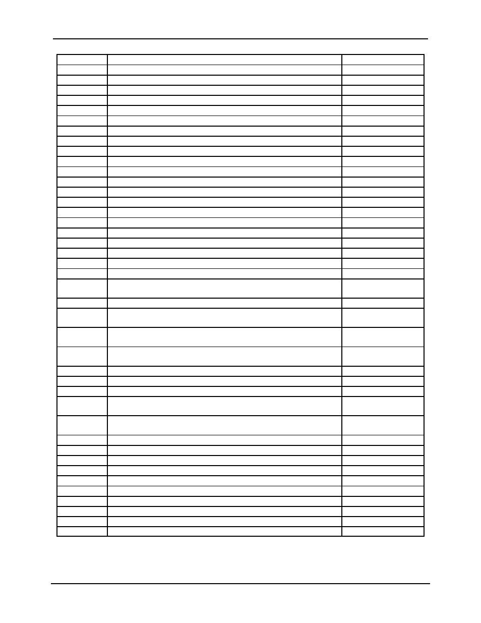 Microcom 400 User Manual | Page 76 / 100
