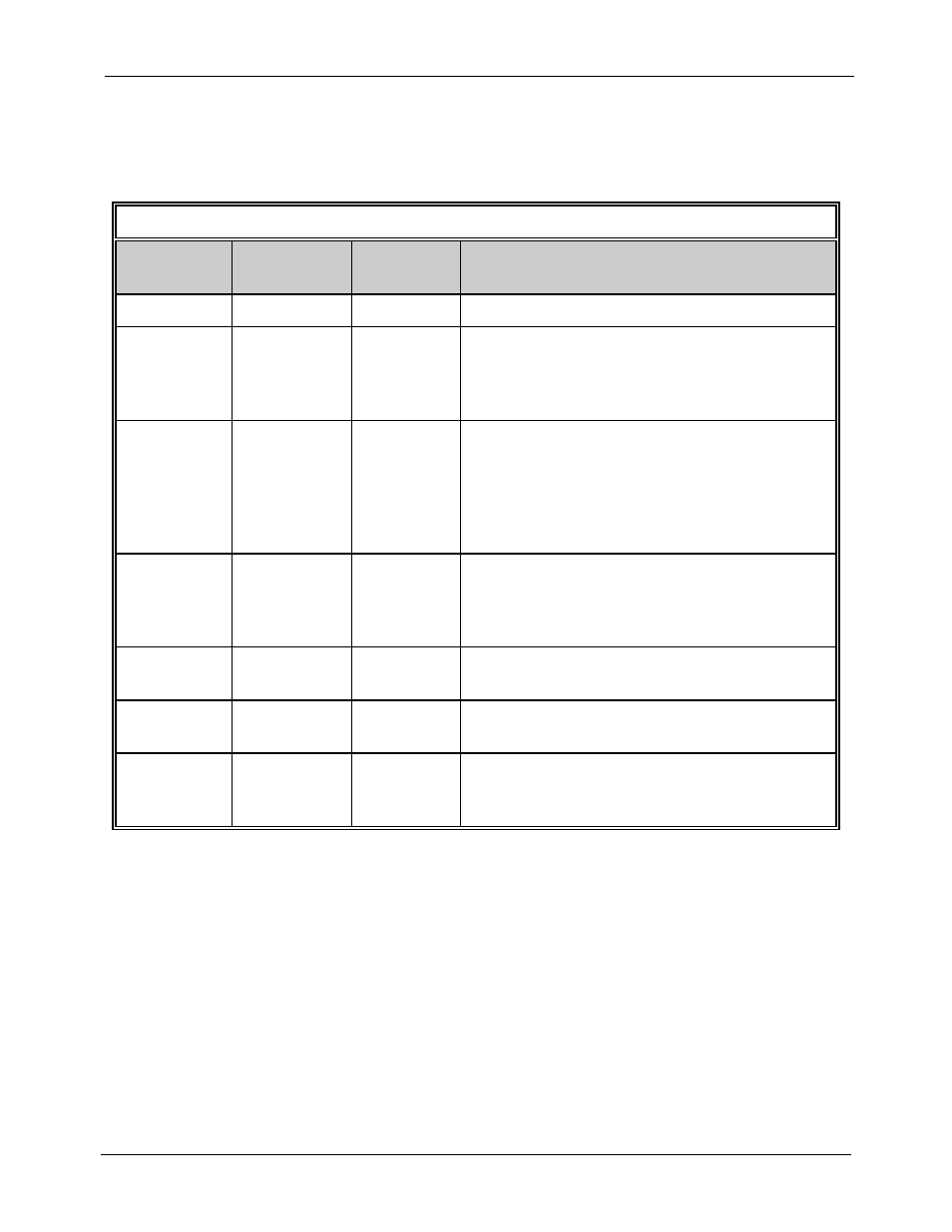 Microcom 405 User Manual | Page 3 / 3