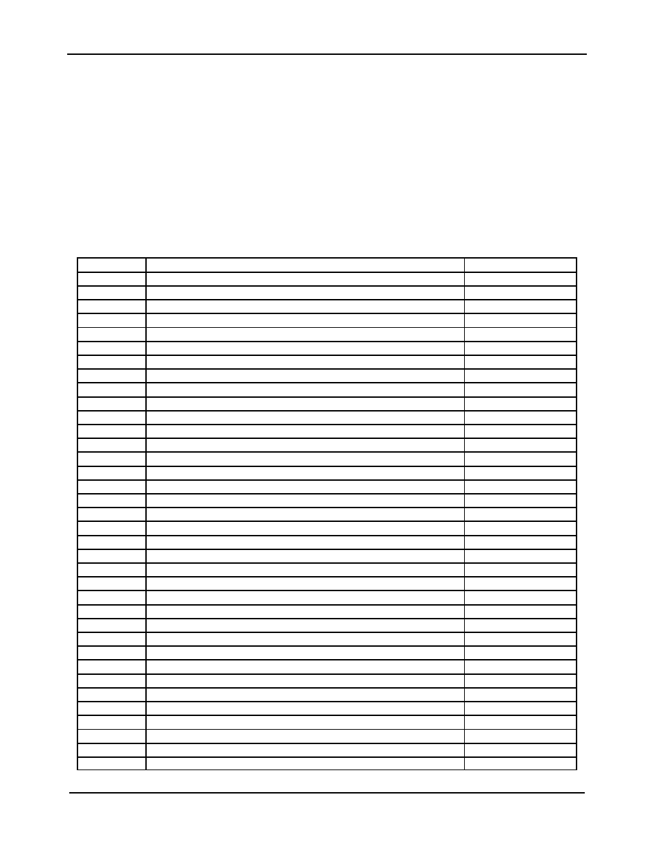 Microcom 412 User Manual | Page 81 / 108