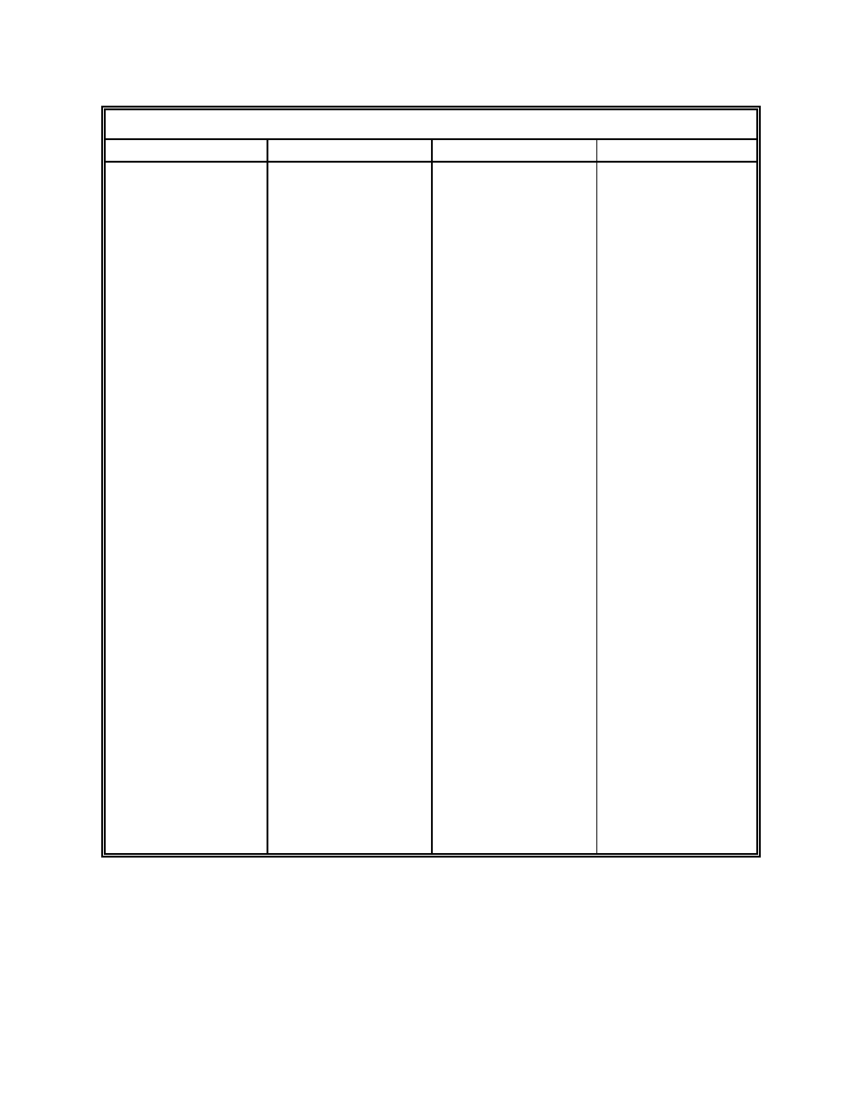 Chapter 4 designing labels using lds, Table 3 | Microcom 470 User Manual | Page 29 / 124