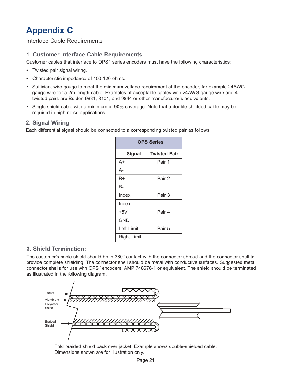 Appendix c - interface cable requirements, Appendix c | MicroE OPS Series User Manual | Page 21 / 25