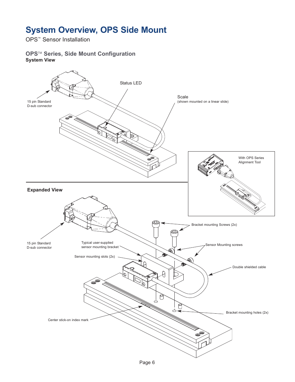 Side mount configuration, System overview, System overview, ops side mount | Sensor installation ops, Series, side mount configuration | MicroE OPS Series User Manual | Page 6 / 25