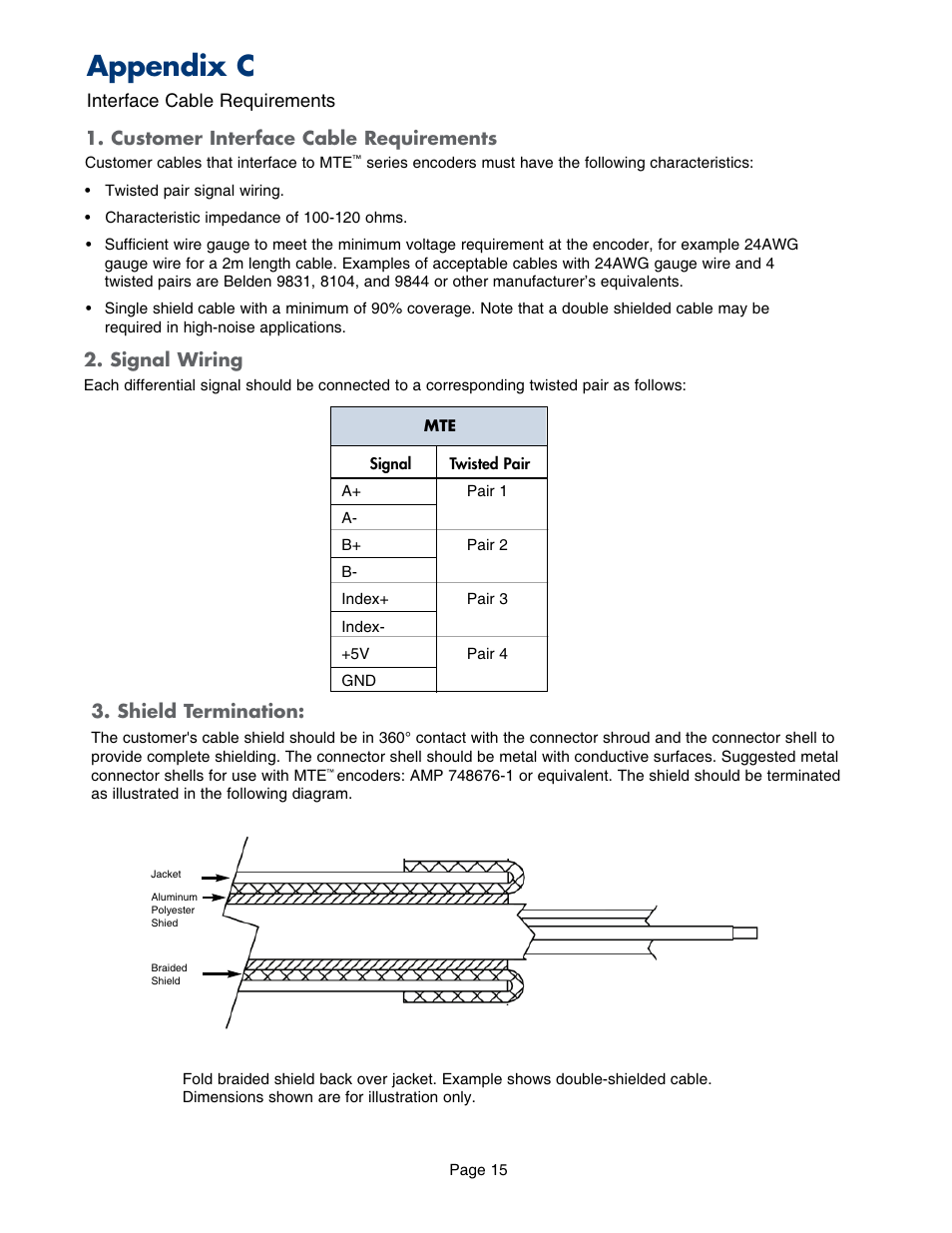 Appendix c - interface cable requirements, Interface cable requirements ,16, Appendix c | MicroE MTE Series User Manual | Page 15 / 20