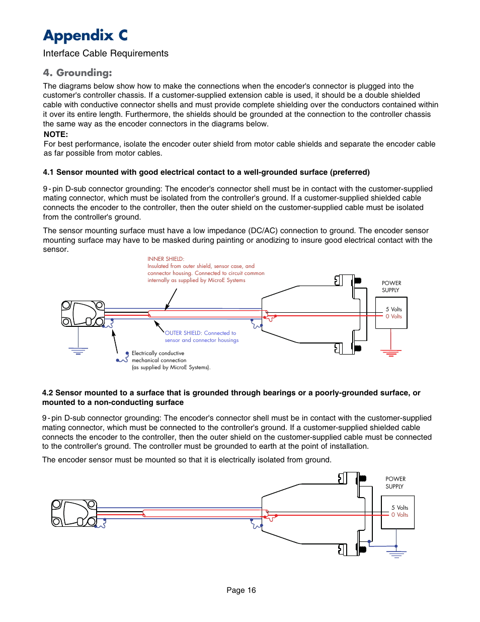 Appendix c, Interface cable requirements 4. grounding | MicroE MTE Series User Manual | Page 16 / 20