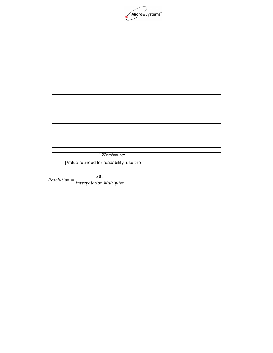 2 resolution and maximum speed tables, Resolution and maximum speed tables | MicroE Mercury II 6000 User Manual | Page 23 / 73