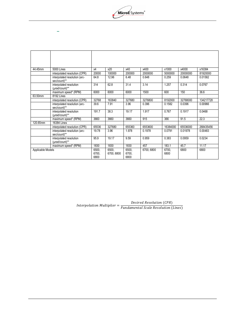 MicroE Mercury II 6000 User Manual | Page 24 / 73