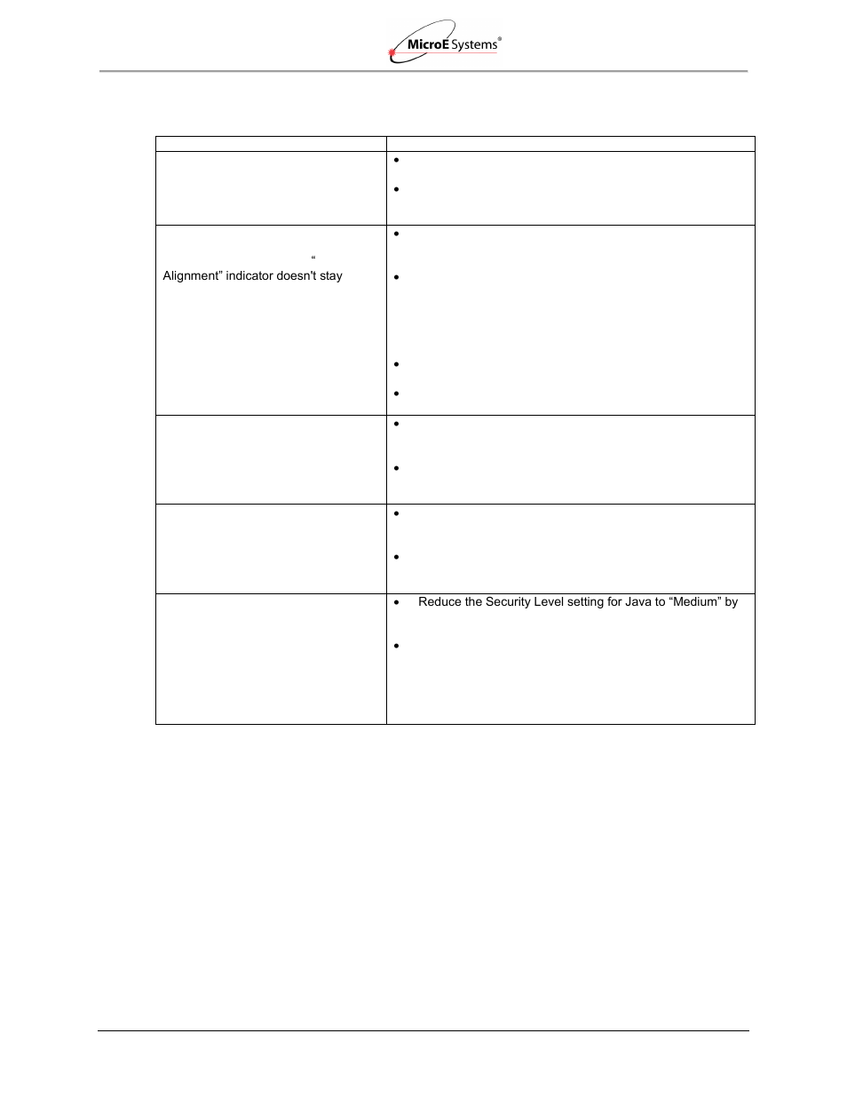 8 troubleshooting, Troubleshooting | MicroE Mercury II 6000 User Manual | Page 38 / 73