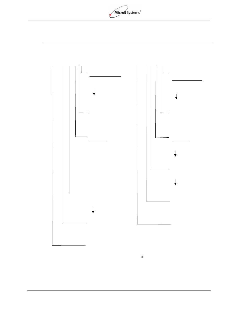 MicroE Mercury II 6000 User Manual | Page 40 / 73
