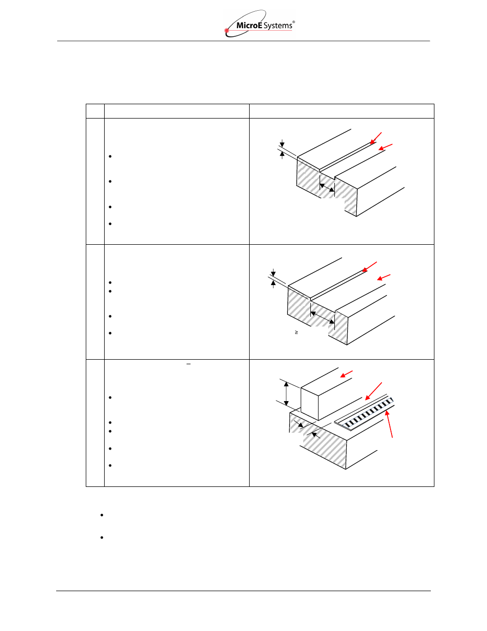 4 design guide, Design guide | MicroE Mercury II 6000 User Manual | Page 50 / 73