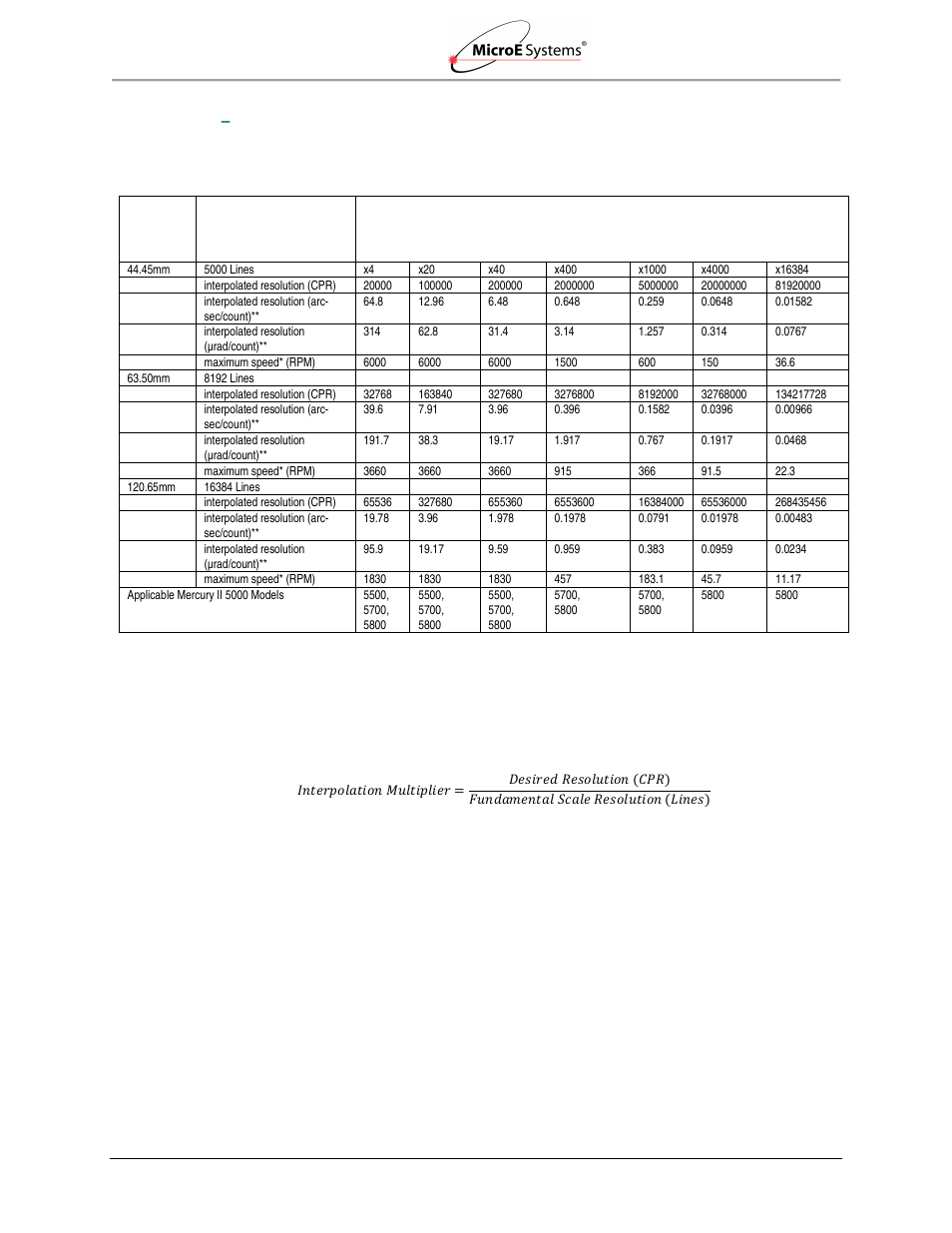 MicroE Mercury II 5000 User Manual | Page 22 / 70