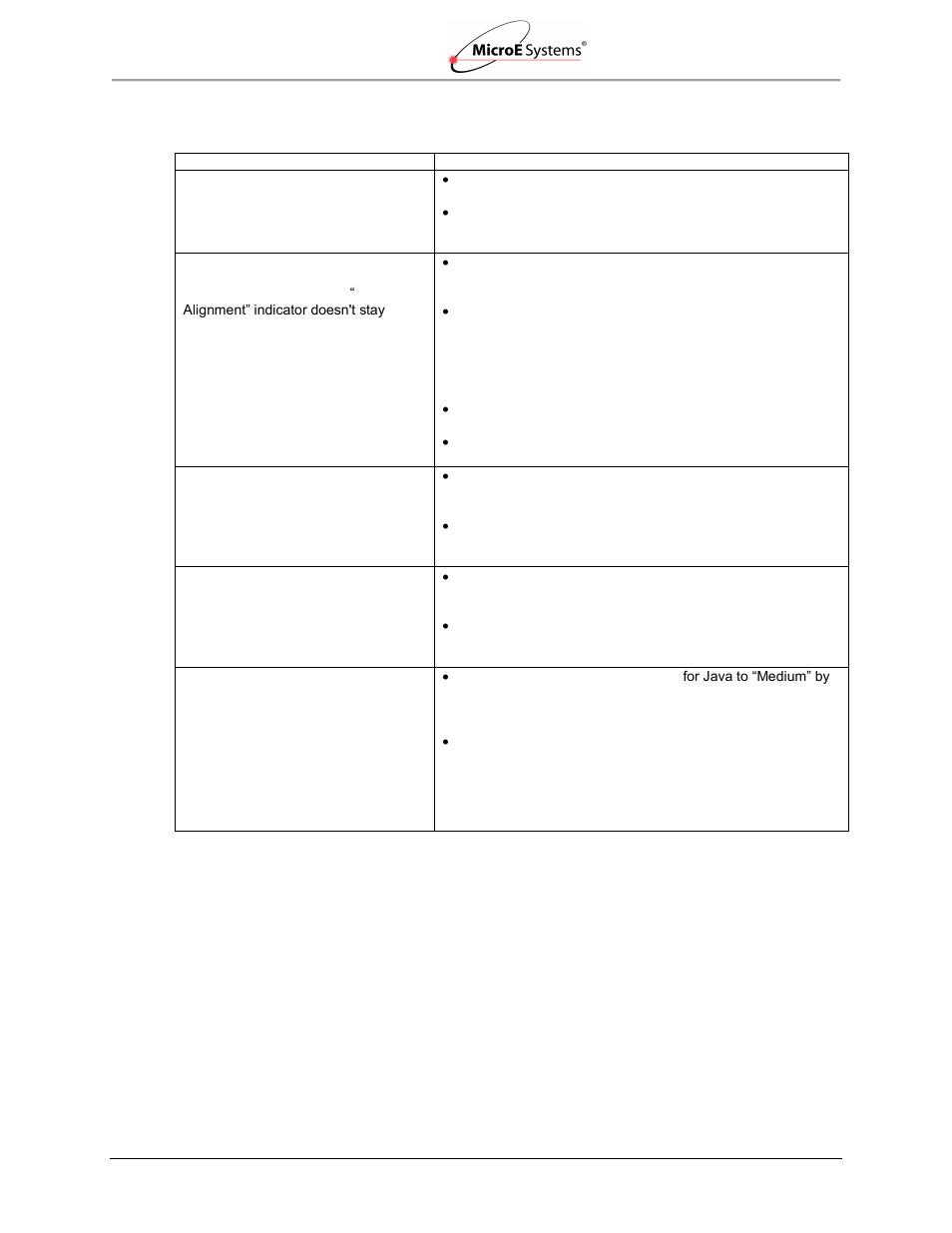 8 troubleshooting, Troubleshooting | MicroE Mercury II 5000 User Manual | Page 35 / 70