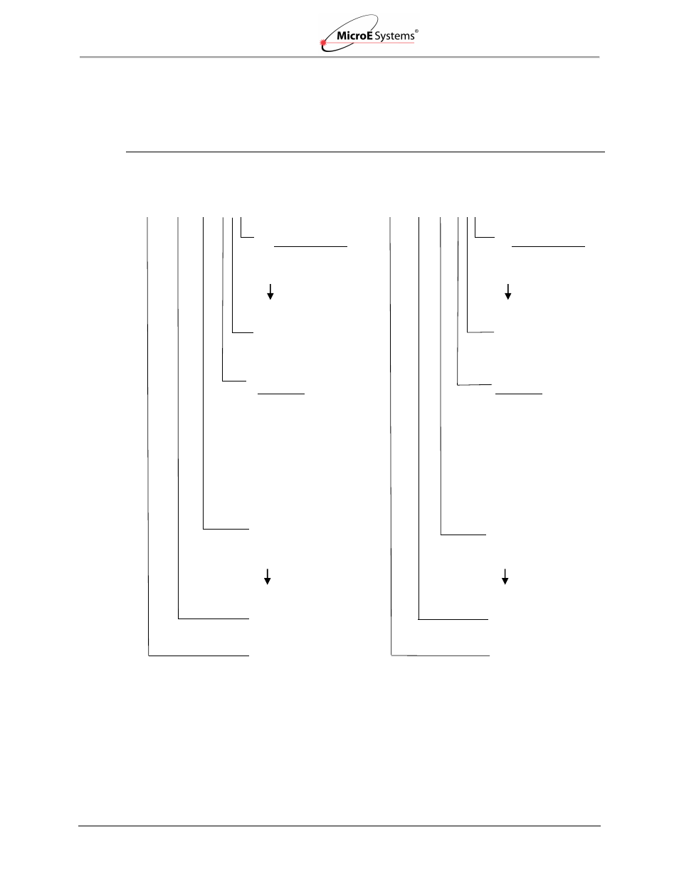 0 order guide, Order guide | MicroE Mercury II 5000 User Manual | Page 36 / 70