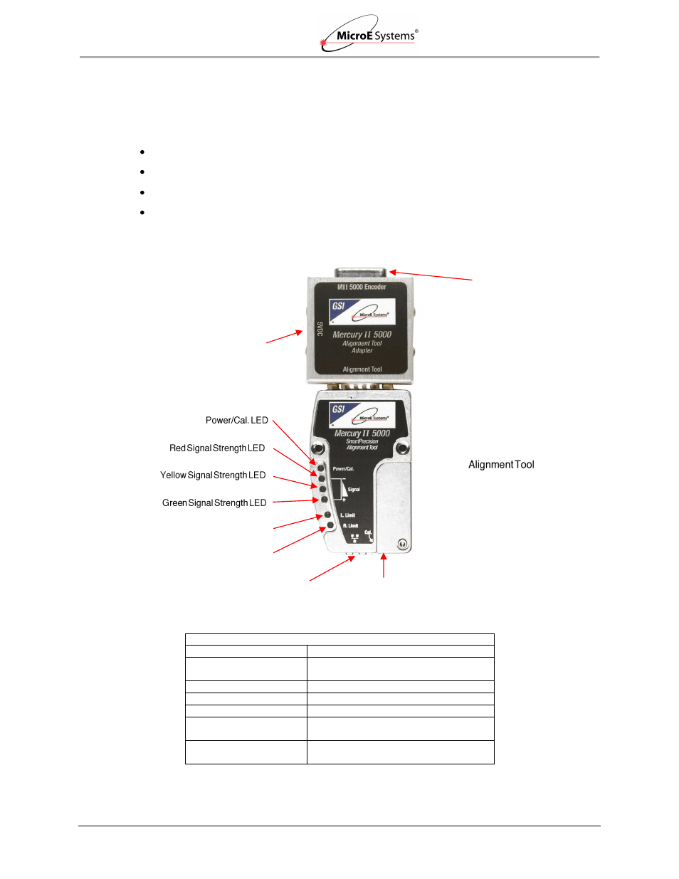 3 smartprecision alignment tool, Smartprecision alignment tool | MicroE Mercury II 5000 User Manual | Page 7 / 70