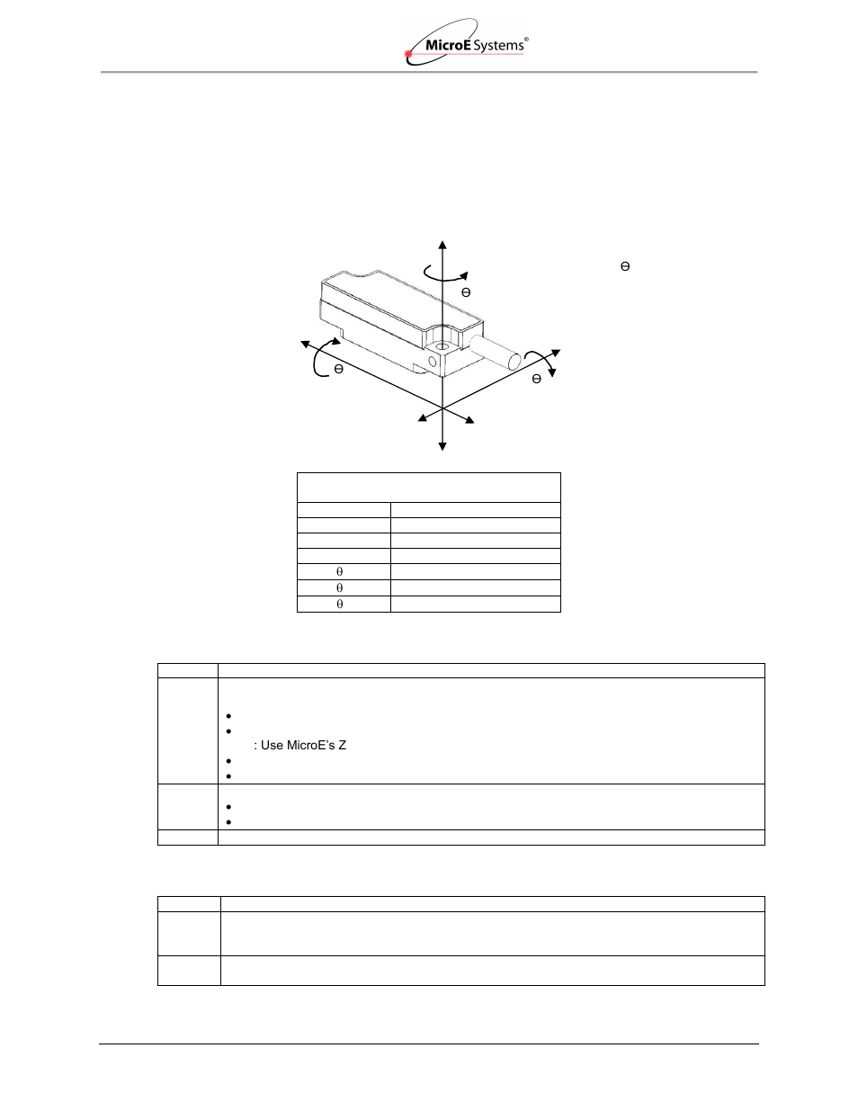 0 sensor installation, 1 sensor mounting orientation and tolerances, 2 verify sensor mounting surface height | 3 install sensor, Sensor installation, Sensor mounting orientation and tolerances, Verify sensor mounting surface height, Install sensor | MicroE Mercury II 5000 User Manual | Page 8 / 70
