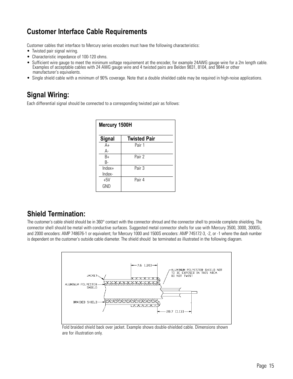 Reference: customer interface cabling, Customer interface cable requirements, Signal wiring | Shield termination | MicroE 1500H Mercury User Manual | Page 17 / 20
