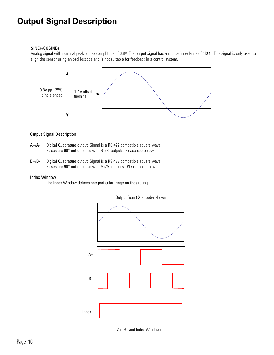 Reference: output signal description, Output signal description | MicroE 1500H Mercury User Manual | Page 18 / 20