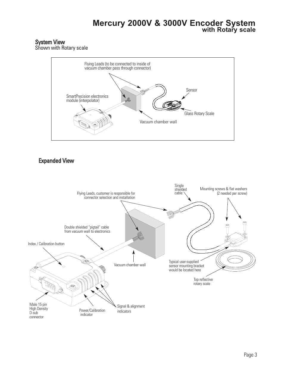Rotary vacuum encoder system diagram, With rotary scale | MicroE 3500V Mercury User Manual | Page 5 / 14