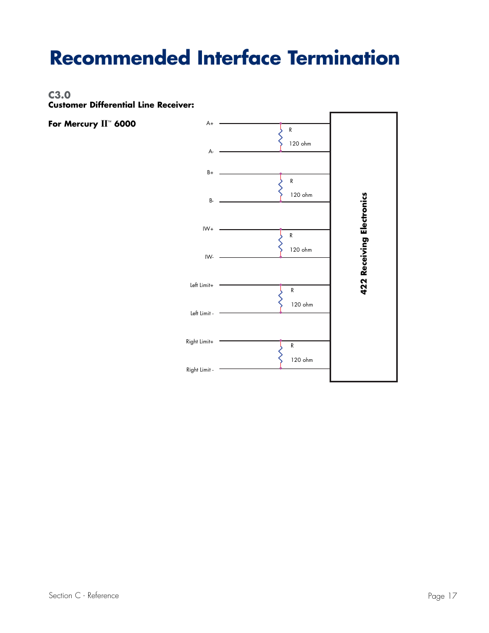 Recommended interface termination, C3.0 | MicroE Mercury II 6000V User Manual | Page 17 / 67