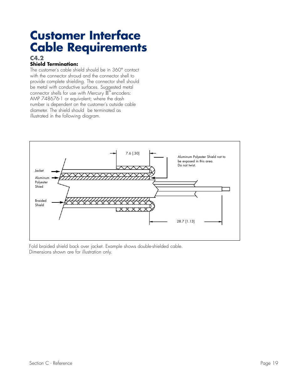 Shield termination, Customer interface cable requirements | MicroE Mercury II 6000V User Manual | Page 19 / 67