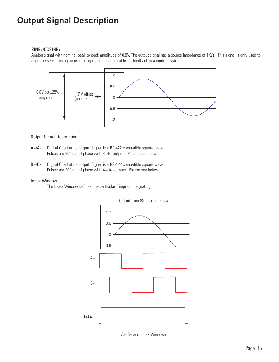 Reference: output signal description, Output signal description | MicroE 1500V Mercury User Manual | Page 17 / 19