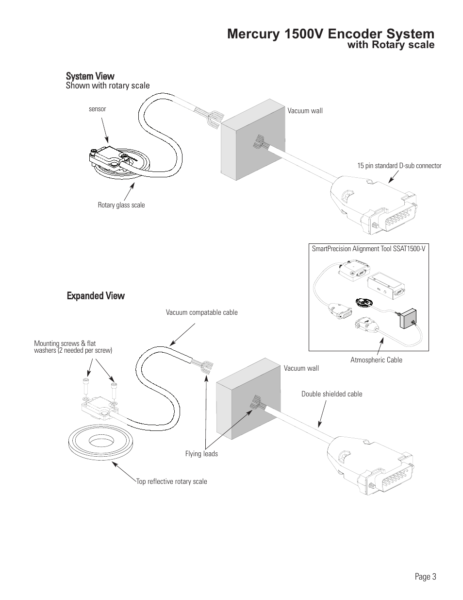 Rotary encoder system diagram, Mercury 1500v encoder system | MicroE 1500V Mercury User Manual | Page 5 / 19
