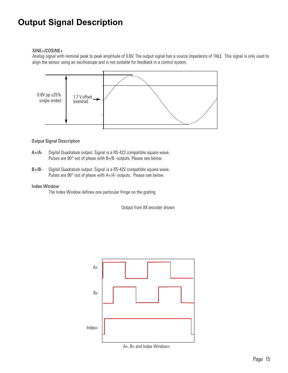 Reference: output signal description, Output signal description | MicroE 1500S Mercury User Manual | Page 17 / 19