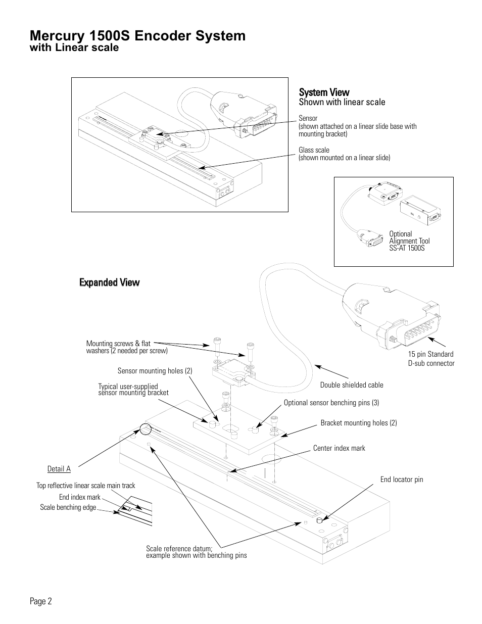 Linear encoder system diagram, Mercury 1500s encoder system | MicroE 1500S Mercury User Manual | Page 4 / 19