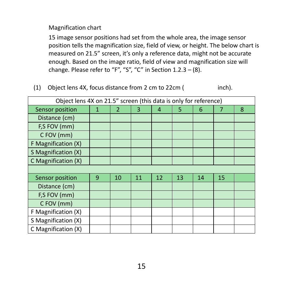 MicroLinks UM06 - user guide User Manual | Page 17 / 24