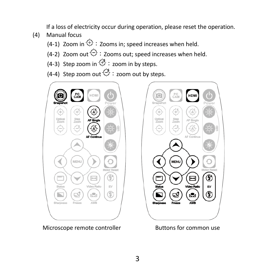 MicroLinks UM06 - user guide User Manual | Page 5 / 24