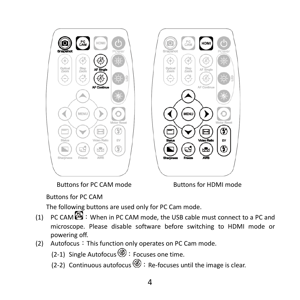 MicroLinks UM06 - user guide User Manual | Page 6 / 24