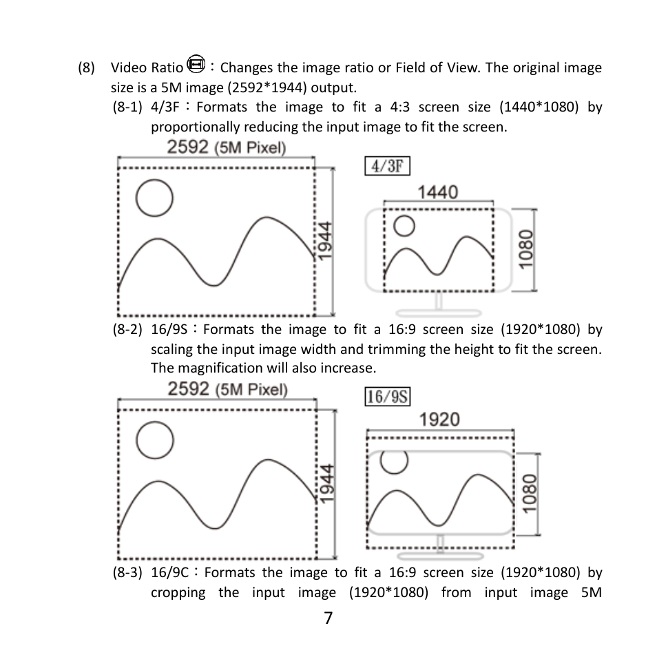 MicroLinks UM06 - user guide User Manual | Page 9 / 24