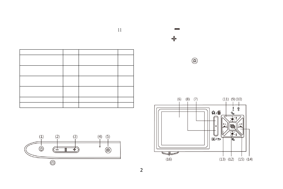 Product introduction, Packing contents, Functions of microscope | MicroLinks PRO10 - user guide User Manual | Page 4 / 25