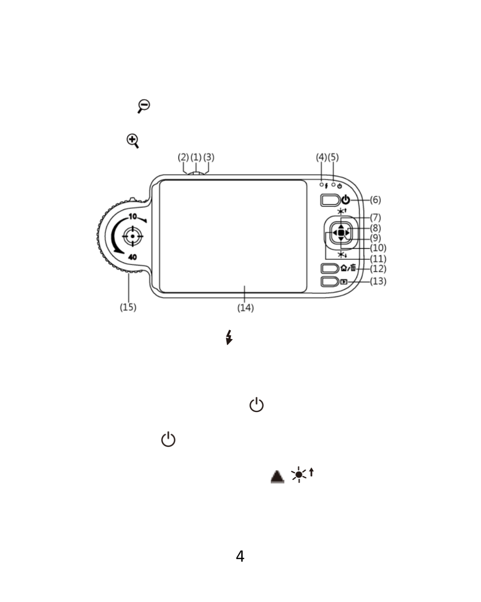 MicroLinks VT300 - user guide User Manual | Page 6 / 43