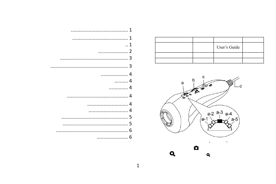 MicroLinks UM05 - user guide User Manual | Page 3 / 11