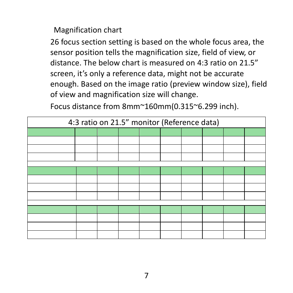 Printed notice | MicroLinks UM12 - user guide User Manual | Page 9 / 16
