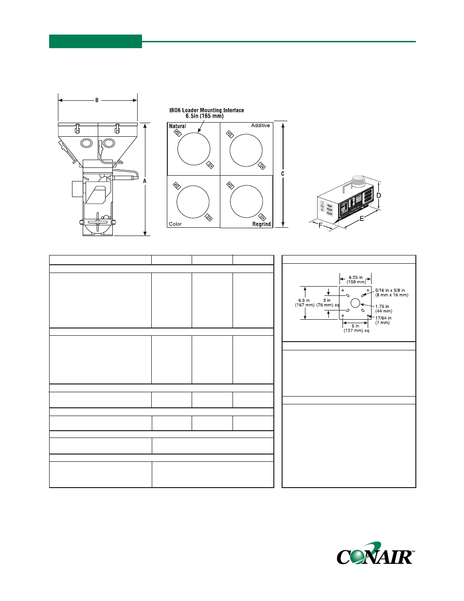 Gravimetric batch blenders wsbm series models, Specifications, Appendix b | Conair GB/ WSB User Manual | Page 105 / 118